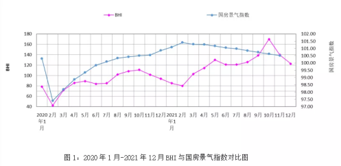 2021年浙江家具总产值1209亿，增长17.68%！